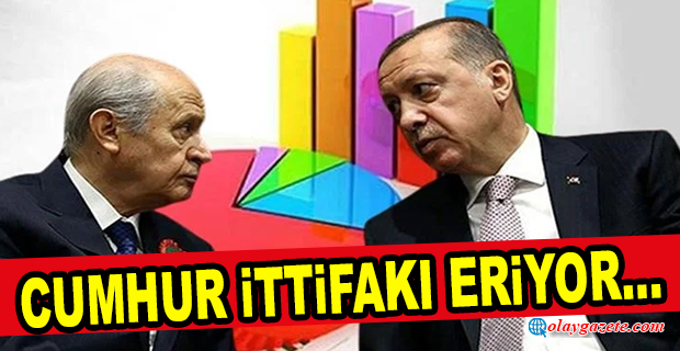 ERDOĞAN VE BAHÇELİ