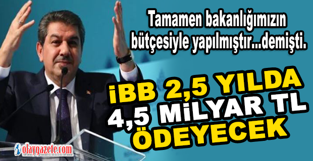 AKP