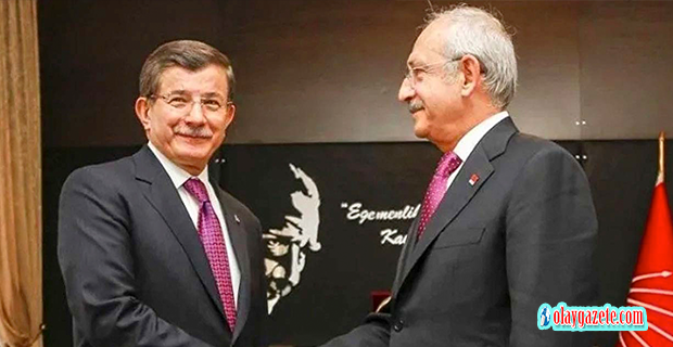 DAVUTOĞLU