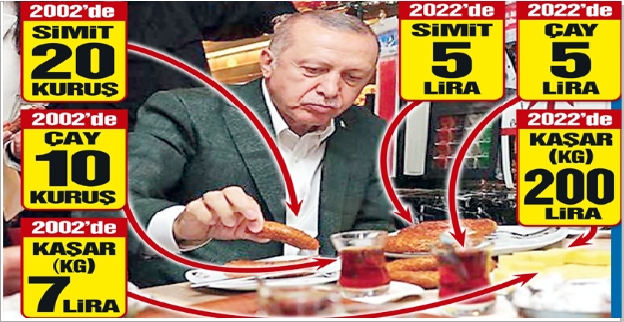 ERDOĞAN