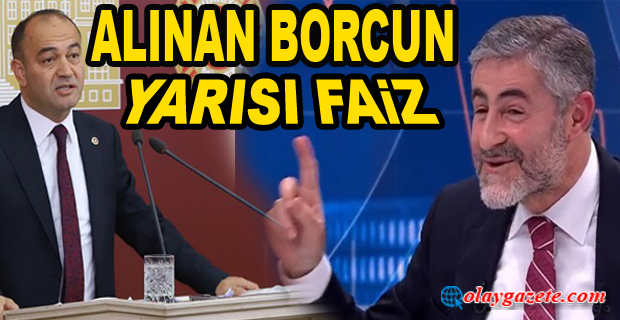 AKP