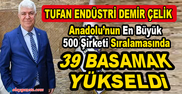 YILIN İŞ İNSANLARI ÖDÜLLENDİRİLDİ