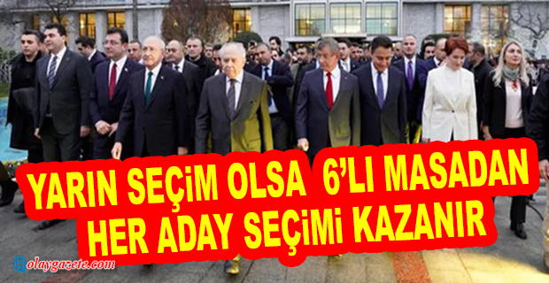 ÜNLÜ ANKETÇİDEN İMAMOĞLU KARARINA DEĞERLENDİRME