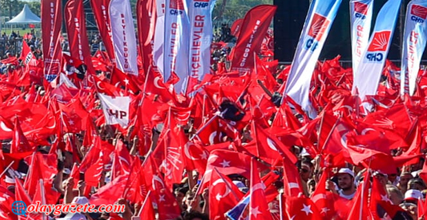 CHP