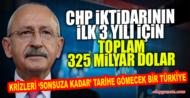 KILIÇDAROĞLU