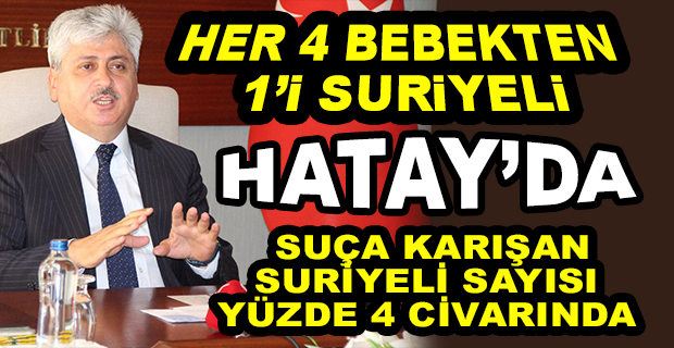 VALİ DOĞAN: HATAY’DA YAŞAYAN SURİYELİ SAYISI 370 BİN 260