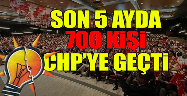 AKP