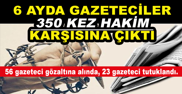 24 TEMMUZ BASIN BAYRAMI: TÜRKİYE