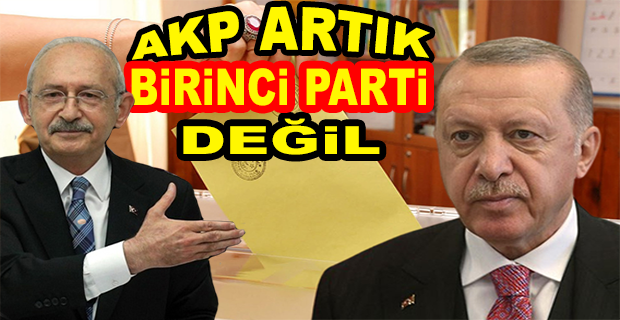 ANKETLERDEN AKP