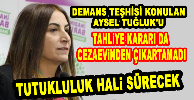 AYSEL TUĞLUK HAKKINDA TAHLİYE KARARI