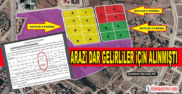 AKP’Lİ DENİZLİ BELEDİYESİ