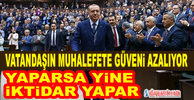 AKP