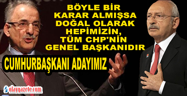 MURAT KARAYALÇIN: 