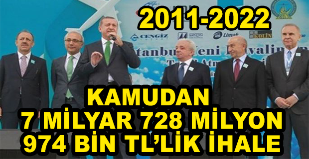 LİMAK