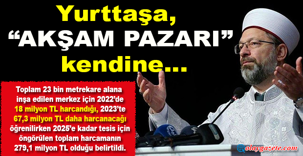 DİYANET, İZMİR’E İNŞA ETTİRDİĞİ DİNİ İHTİSAS MERKEZİ İÇİN KESENİN AĞZINI AÇTI