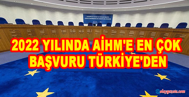 2022 YILINDA AİHM