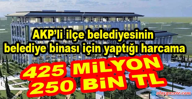 AKP