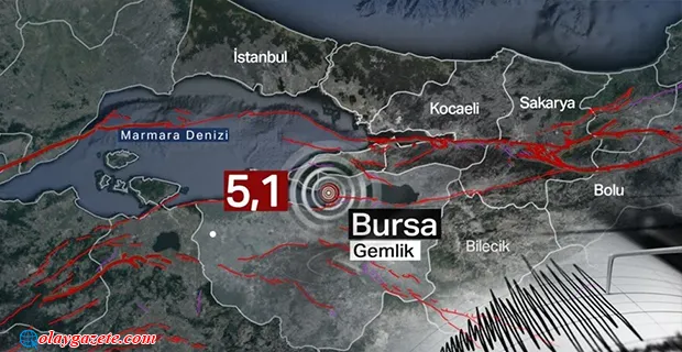 MARMARA DENİZİ GEMLİK KÖRFEZİ’NDE 5,1 BÜYÜKLÜĞÜNDE DEPREM 