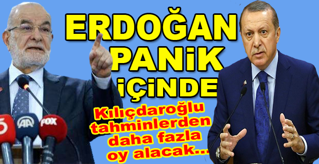 KARAMOLLAOĞLU: 