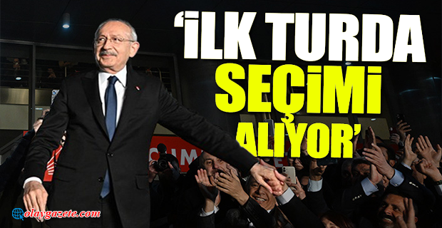 ORC ARAŞTIRMA: CUMHUR İTTİFAKI