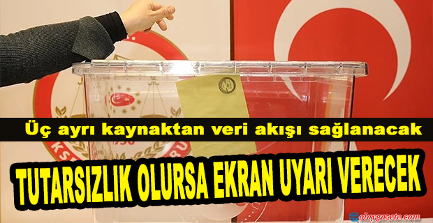 CHP