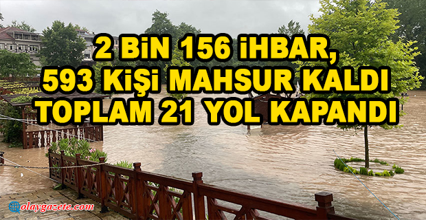SAĞANAK YAĞIŞIN BİLANÇOSU