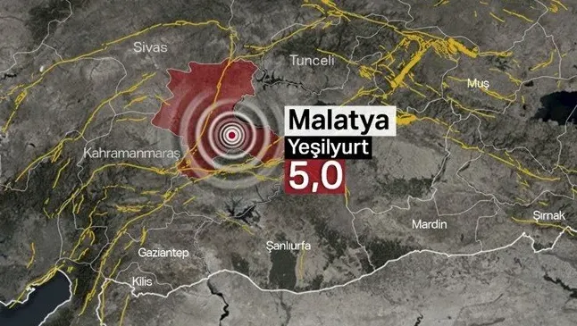 MALATYA YEŞİLYURT