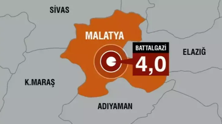 MALATYA