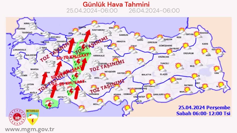 METEOROLOJİ, KUVVETLİ RÜZGAR VE TOZ TAŞINIMI UYARISINI YİNELEDİ...