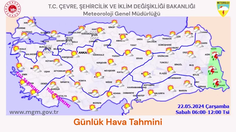 Meteoroloji