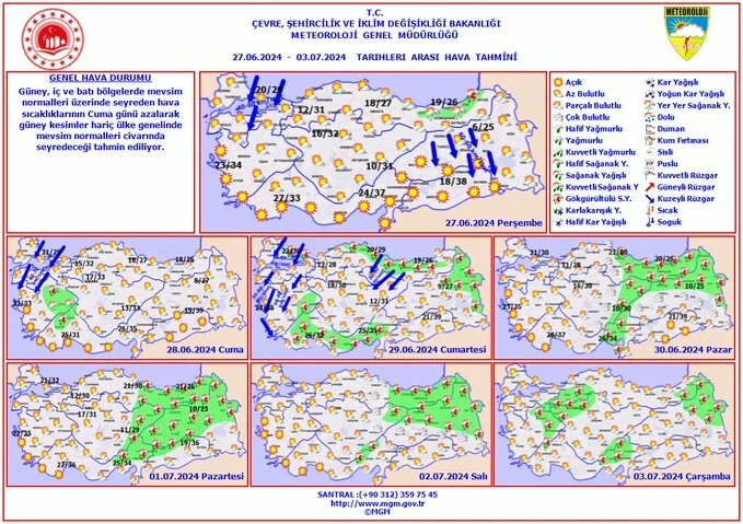 Meteoroloji