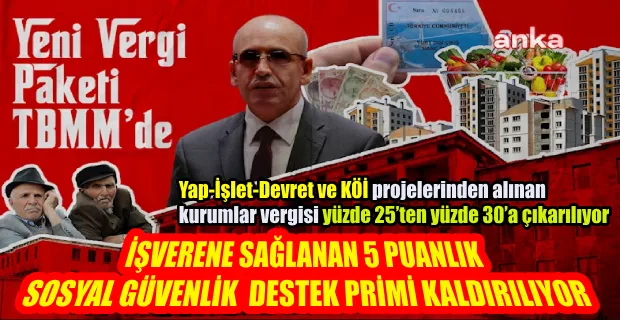 Vergi paketi TBMM