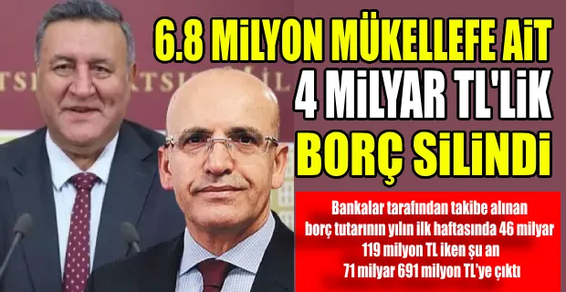 BAKAN ŞİMŞEK BORCU SİLİNEN MÜKELLEF SAYISINI AÇIKLADI