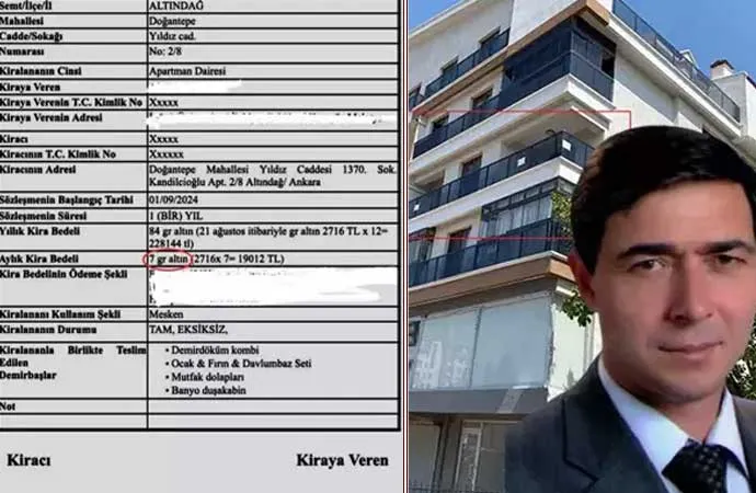 KİRA BEDELİNİ ALTIN OLARAK BELİRLEYEN İLAHİYAT PROFESÖRÜ BAKANLIĞI KIZDIRDI