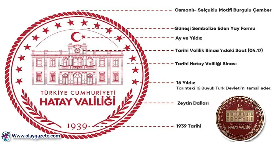 SAAT 04.17’DE DURAN BİR HAFIZA: HATAY VALİLİĞİ YENİ LOGOSUNU TANITTI