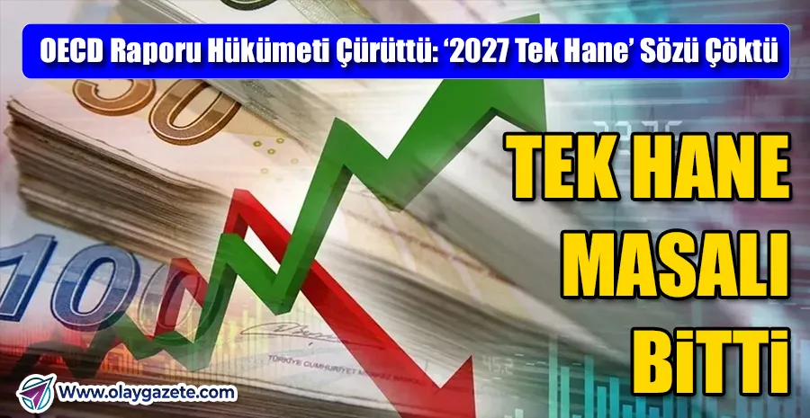 OECD RAPORU KRİZİ TESCİLLEDİ: ENFLASYON DÜŞMÜYOR, 2027 VAADİ ÇÖKTÜ