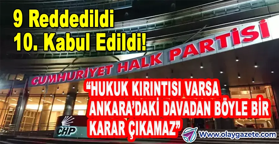CHP