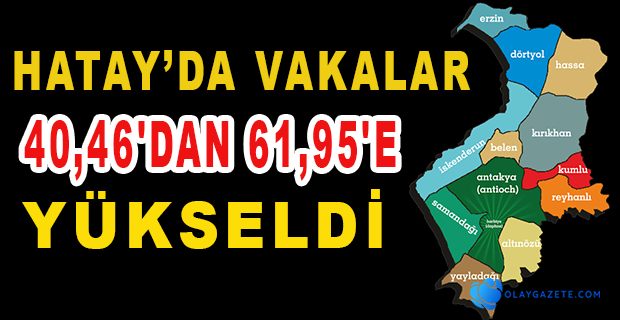 ADANA, MERSİN, HATAY, OSMANİYE VE NİĞDE