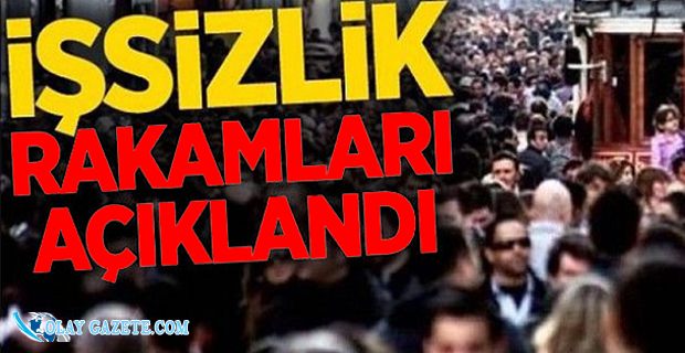 AĞUSTOS AYI İŞSİZLİK RAKAMLARI AÇIKLANDI