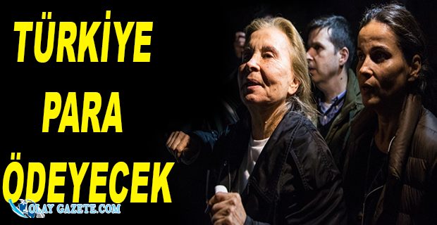AİHM