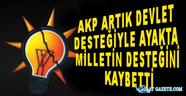 AKP