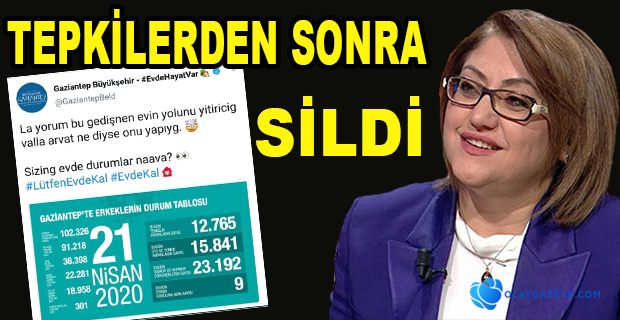 AKP
