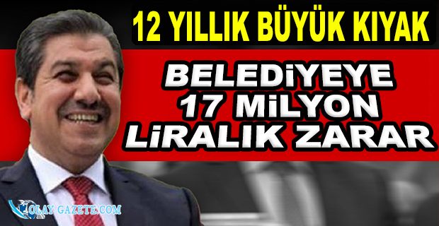 AKP