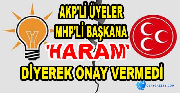 AKP