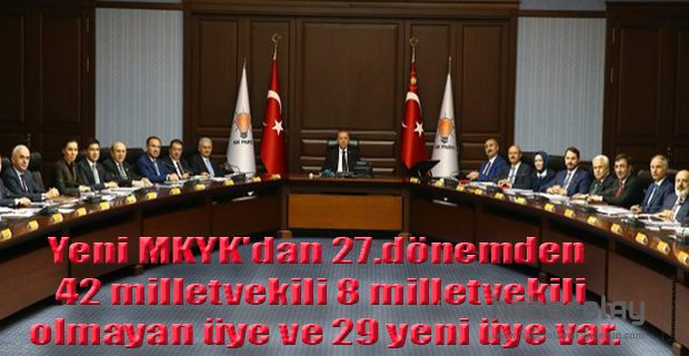 AKP