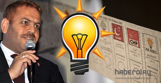 AKPARTİ