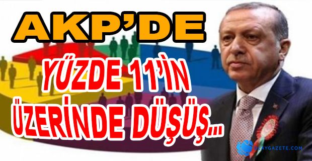AKP’NİN OYLARI YÜZDE 30’LARA KADAR DÜŞERKEN YENİ PARTİLER ÇIKIŞ YAKALADI 