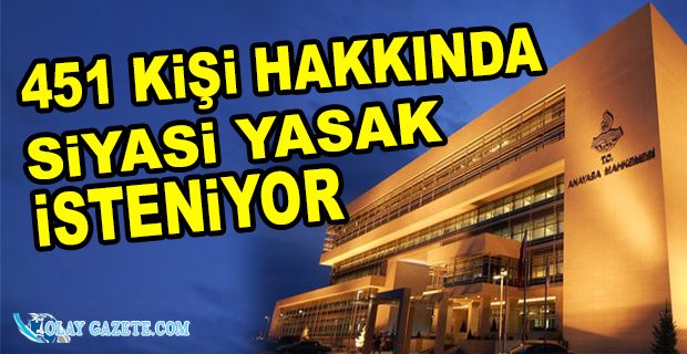 ANAYASA MAHKEMESİ’NDEN HDP KARARI