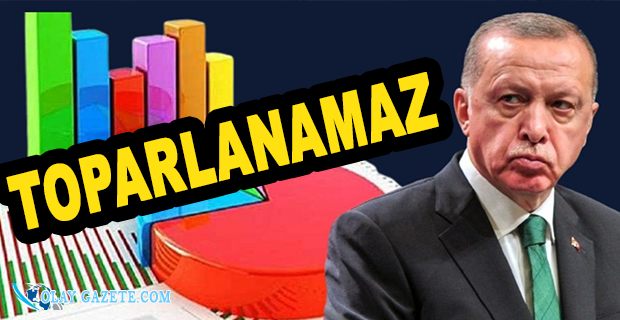 ARAŞTIRMADAN HÜKÜMETE GÜVENSİZLİK ÇIKTI