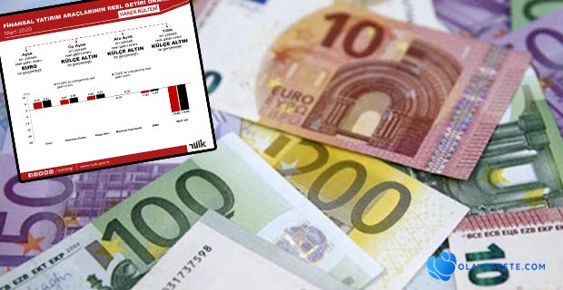 AYLIK EN YÜKSEK GETİRİ EURO